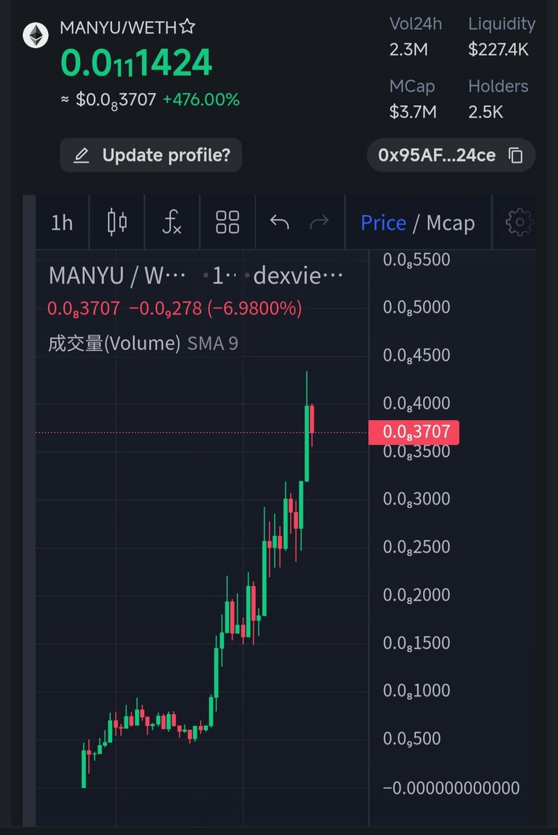 $MANYU - The chart is so beautiful. The market needs ETH , need MANYU . ⚡️

CA: 0x95AF4aF910c28E8EcE4512BFE46F1F33687424ce

t.me/ManyuShiba
x.com/ManyuShiba
manyushiba.com