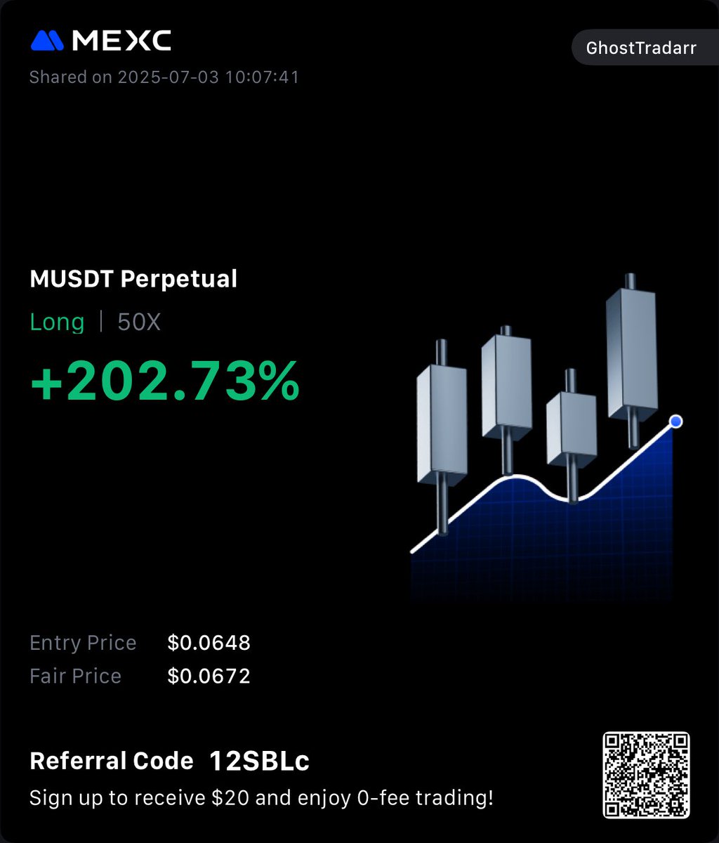 tommywifsol's tweet photo. I don’t just say, I lead by example
2x secured in seconds
$M is gon shoot very fucking high. You don’t wanna fade
@MemeX_MRC20 @MemeCore_ORG https://t.co/qqnp7PnRDO