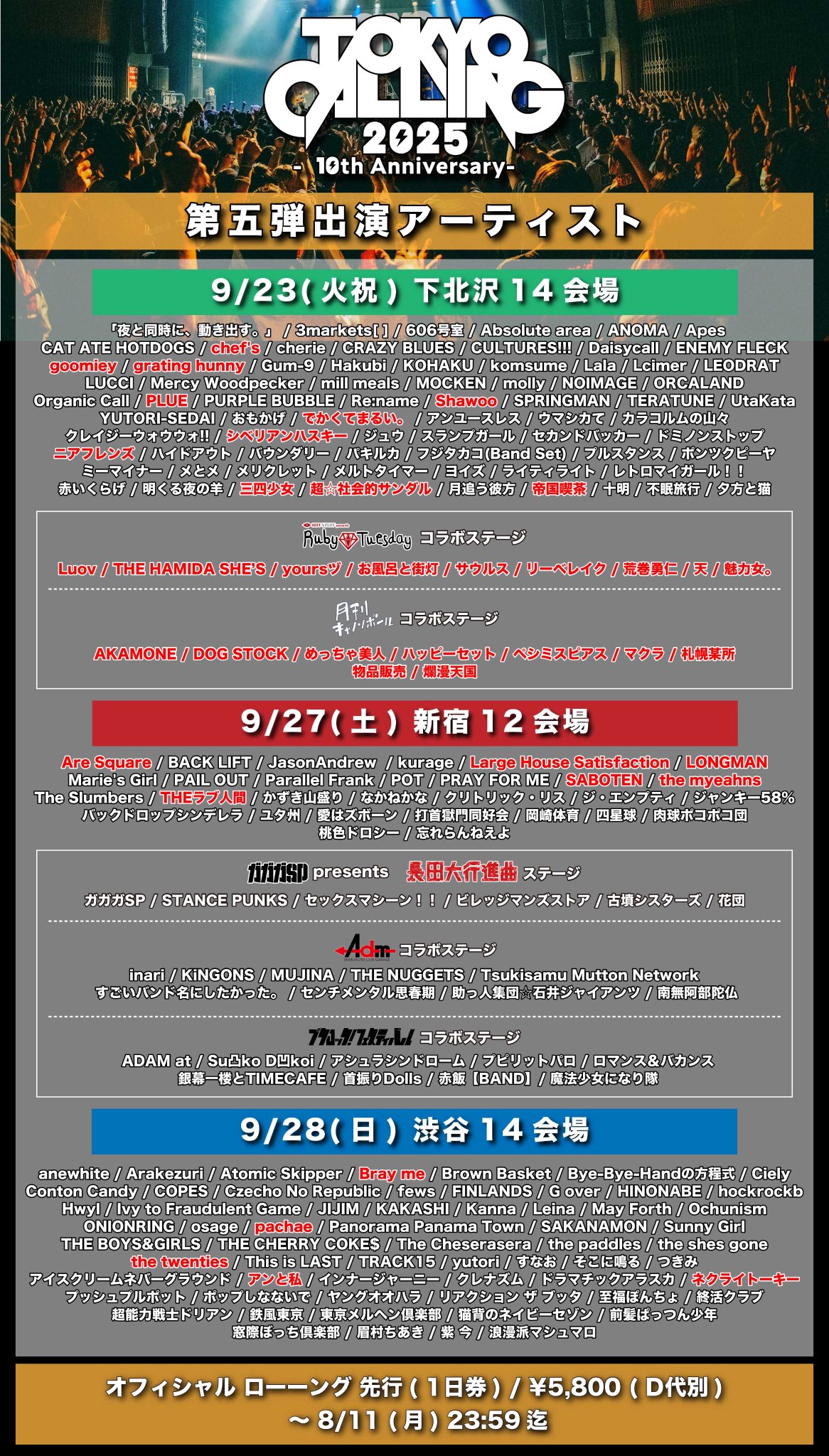 ‪✝︎ダークナイト‪✝︎様 ご相談ページ 黒い砂漠 on X: 