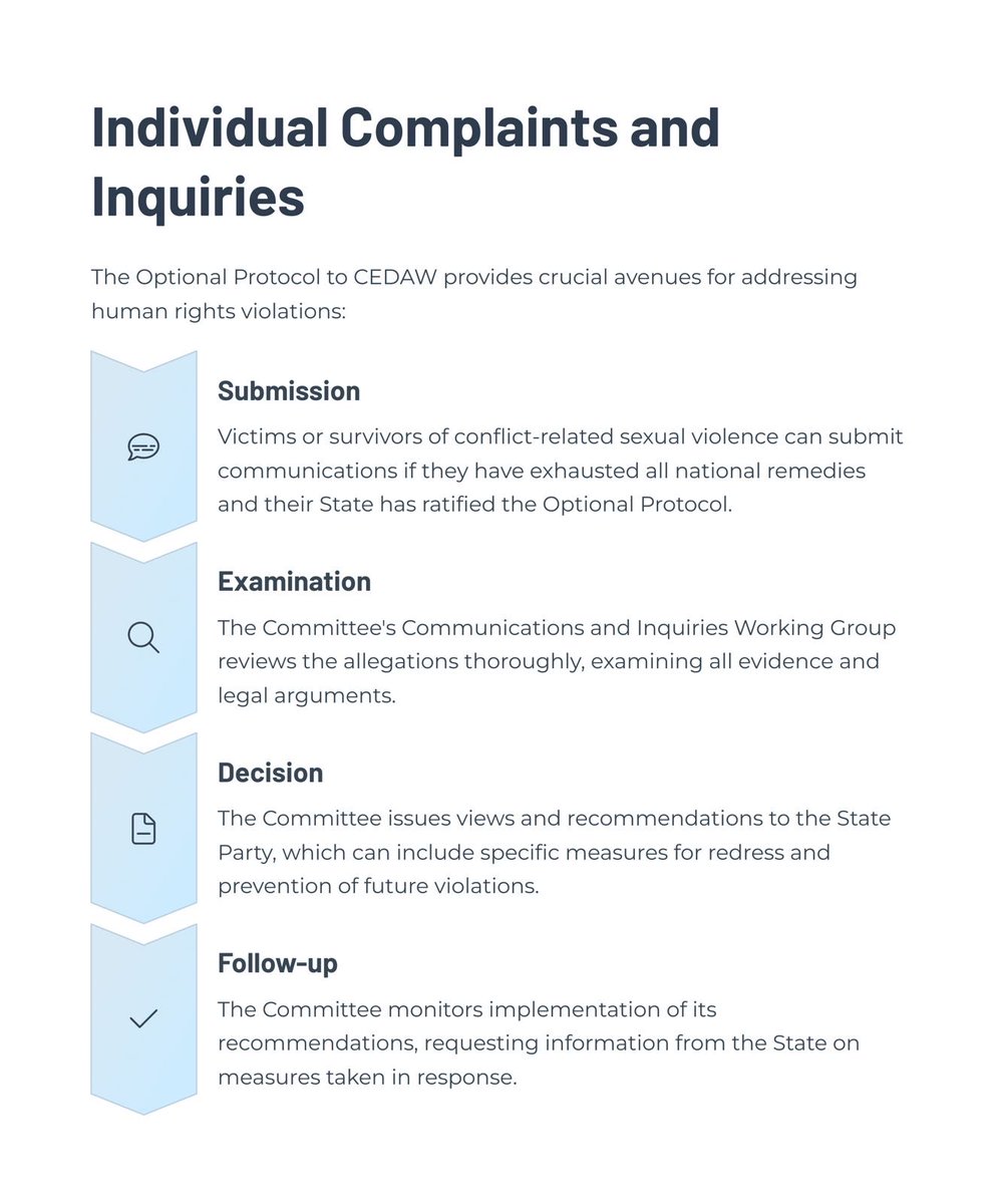 UN CEDAW (@cedawun) on Twitter photo Conflict-Related Sexual Violence and the #CEDAWConvention #CEDAWCommittee #AccountabilityforCRSV #CEDAWConstructivedialogues #individualcomplaints #justiceforcrsv <a href="/endrapeinwar/">UN Against Sexual Violence in Conflict</a> <a href="/bandanarana2014/">Bandana Rana</a> <a href="/RangitadeSilva/">Rangita de Silva</a> <a href="/NStottDespoja/">Natasha Stott Despoja</a> <a href="/safarov_elgun/">Elgun Safarov</a> Conflict-Related Sexual Violence and the #CEDAWConvention #CEDAWCommittee #AccountabilityforCRSV #CEDAWConstructivedialogues #individualcomplaints #justiceforcrsv <a href="/endrapeinwar/">UN Against Sexual Violence in Conflict</a> <a href="/bandanarana2014/">Bandana Rana</a> <a href="/RangitadeSilva/">Rangita de Silva</a> <a href="/NStottDespoja/">Natasha Stott Despoja</a> <a href="/safarov_elgun/">Elgun Safarov</a>