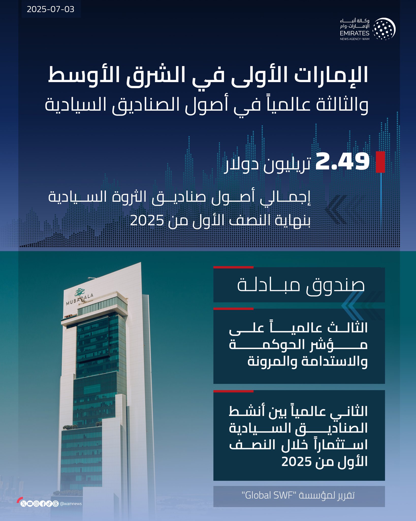 الصورة