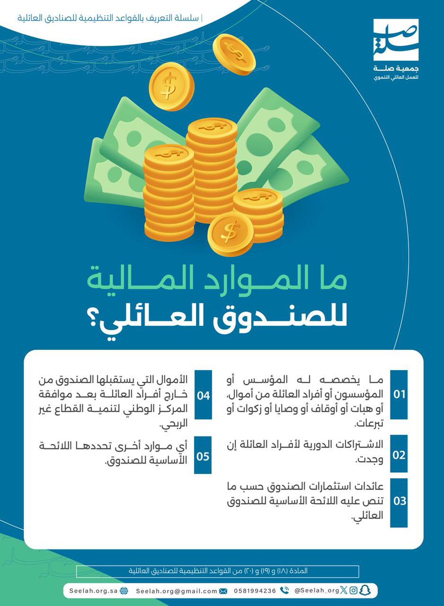 Seelah_Org's tweet photo. ما هي الموارد المالية للصناديق العائلية ؟

🤔💰
#الصناديق_العائلية
#صلة_للعمل_العائلي https://t.co/3zDSEjdmsi