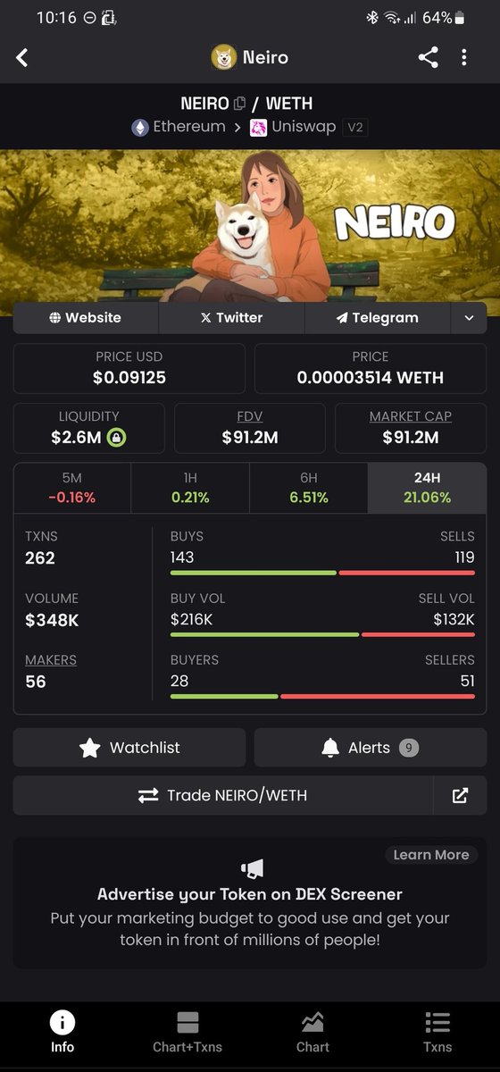 __Laravel's tweet image. You should buy $NEIRO Eth before it pulls another 100% move

You really don&apos;t want to miss on the coin that survived Binance fud