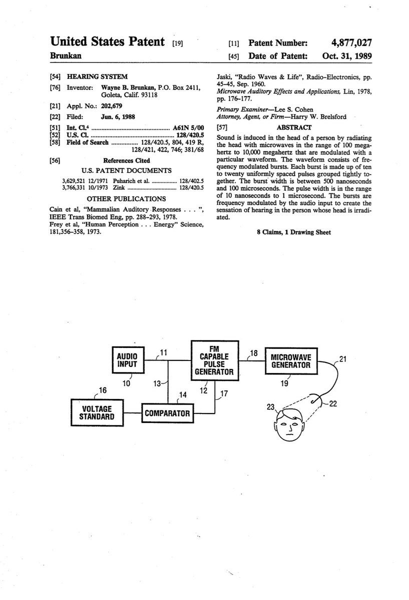 IsaInsane1's tweet image. ⚠️
There’s a U.S. Patent That Sends Voices Into Your Head Using Microwaves - Since 1989.
Patent 4,877,027 (Voice-to-Skull Tech)
⚠️