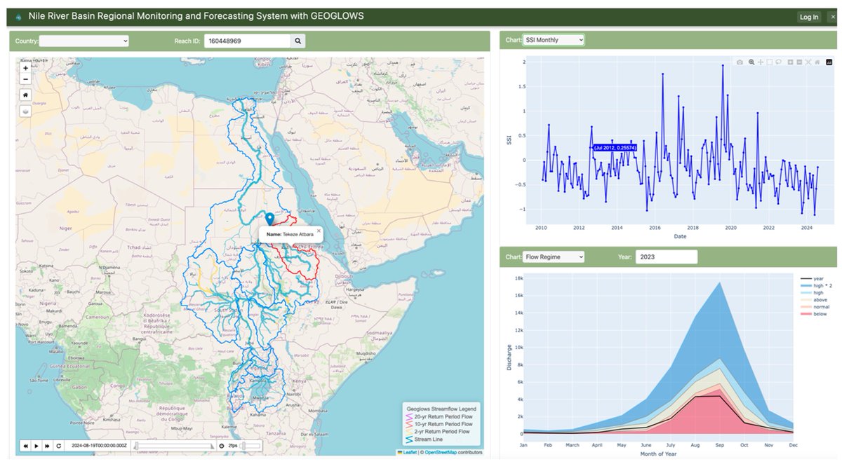 Hydrology_mdpi's tweet photo. #LatestPaper    
Hydrologic Decision Support in the Nile Basin: Creating Status Products from the GEOGLOWS Hydrologic Model  

✍️by Rachel Huber Magoffin et al. 
👉https://t.co/T6aazNcuKb

#Nile_River_Basin #status_and_outlook #data_visualization #hydrologic_modeling https://t.co/Qoa30JFyDn