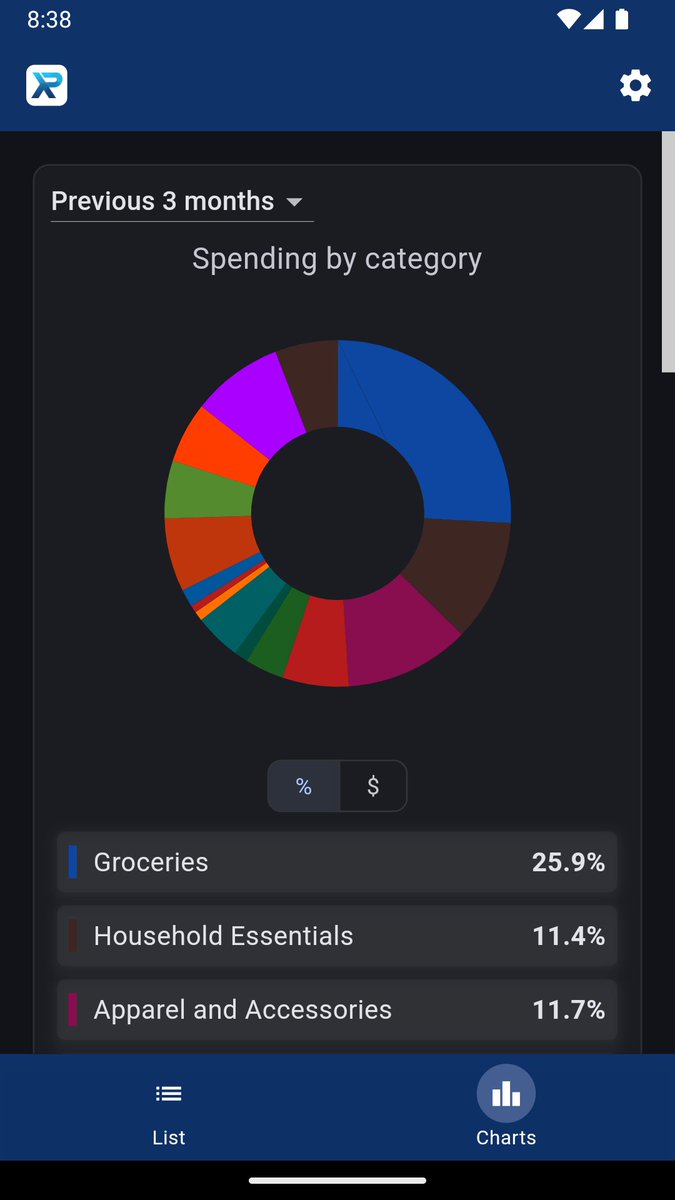 ventsiivanov's tweet photo. Want to take control of your daily spending?
Check out this handy mobile app (Android only for now):
📲 https://t.co/OEMV6w271Z
✅ Automatically categorizes your expenses
📸 Uses receipt scanning to extract and log details for you — no typing needed
Simple. Smart. Time-saving. https://t.co/piz7fIcijh