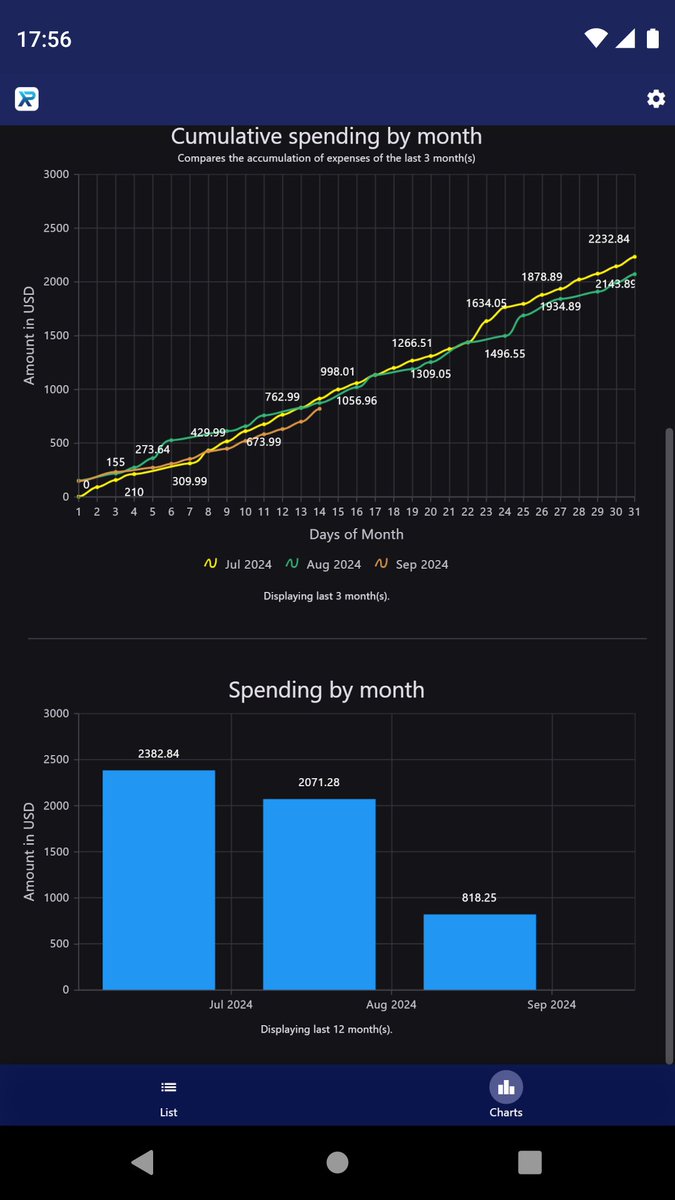 ventsiivanov's tweet photo. Want to take control of your daily spending?
Check out this handy mobile app (Android only for now):
📲 https://t.co/OEMV6w271Z
✅ Automatically categorizes your expenses
📸 Uses receipt scanning to extract and log details for you — no typing needed
Simple. Smart. Time-saving. https://t.co/piz7fIcijh