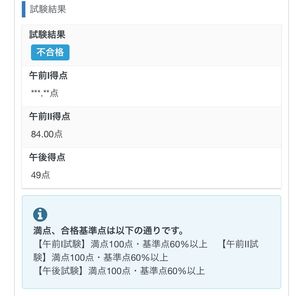 支援士試験落ちた！