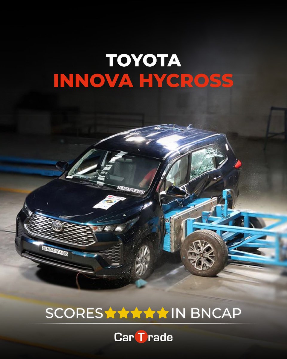 Car_Trade's tweet image. The Toyota Innova Hycross has secured a full five-star rating in the latest Bharat NCAP crash tests. Tested in its top-spec seven-seater hybrid guise.

#toyota #innova #hycross #innovahycross #bncap #safety #hycrossncap #ctnews