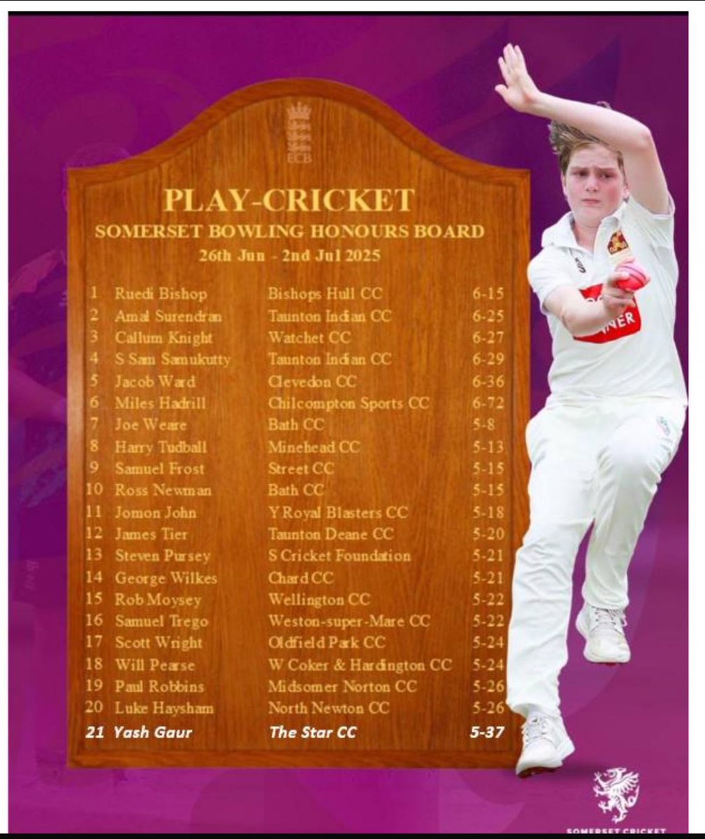 The Star CC Bath tweet media