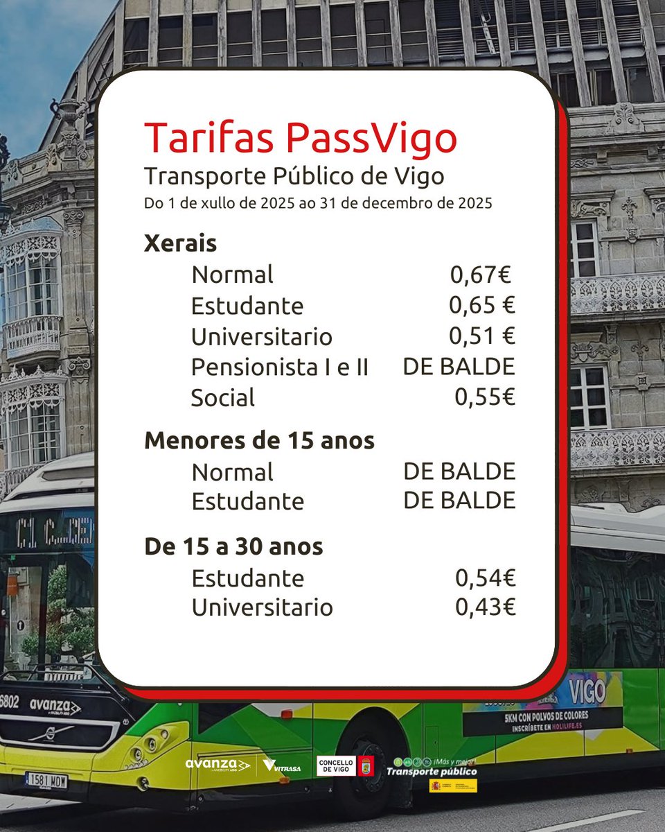 🚌🎟 Novas tarifas en Vitrasa: do 1 de xullo ao 31 de decembro de 2025
✅ Se tes menos de 15 anos, viaxas.
✅ Se tes entre 15 e 30 anos e perfil estudante ou universitario, gozas dunha tarifa bonificada.
📌 As bonificacións aplícanse automaticamente coa túa tarxeta #PassVigo.