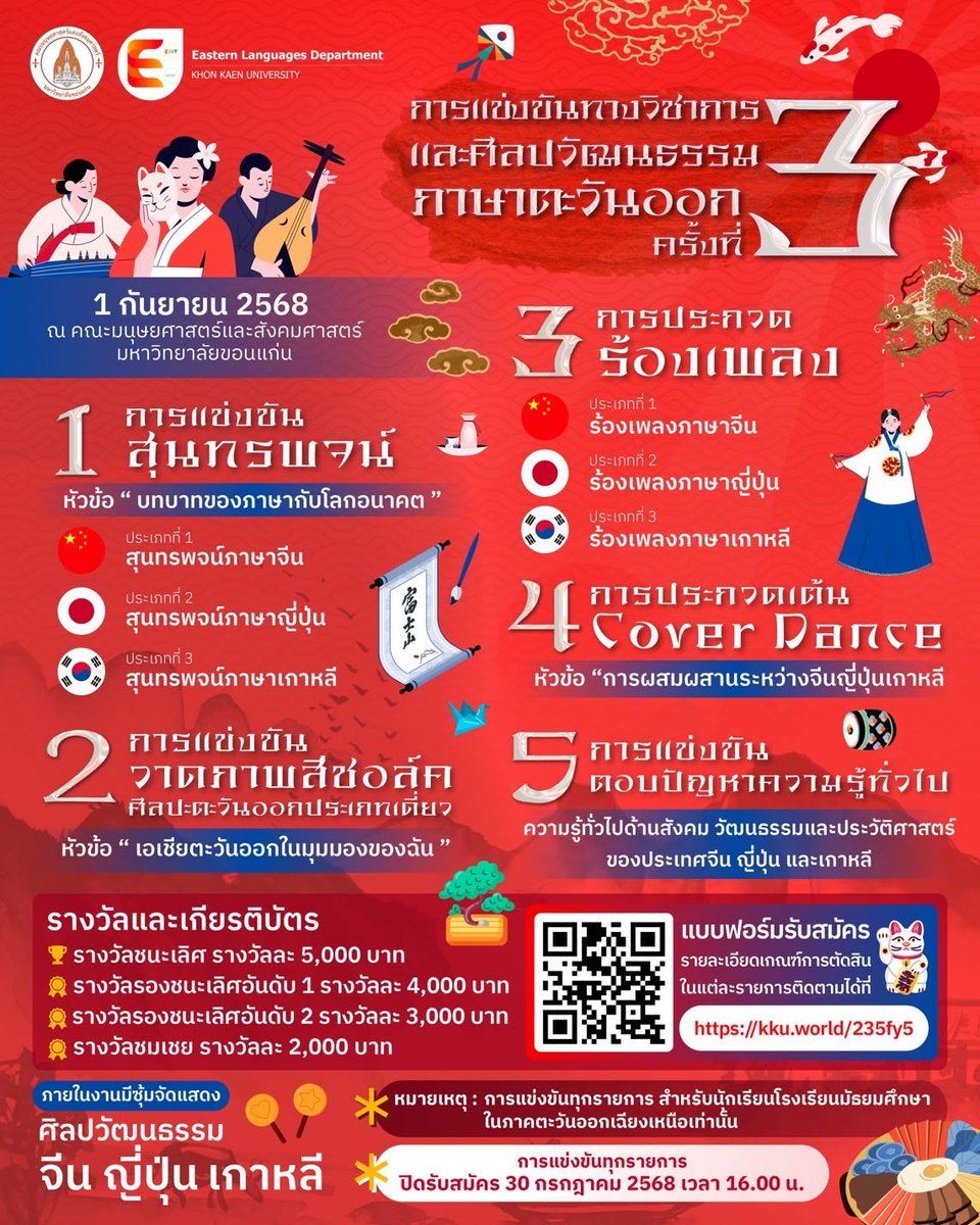 🌟 สิ้นสุดการรอคอย!! กลับมาทวงบัลลังก์ความปั๊วะ กับงานแข่งขันสุดยิ่งใหญ่แห่งปี 🇨🇳🇰🇷🇯🇵

"การแข่งขันทางวิชาการและศิลปวัฒนธรรมภาษาตะวันออก ครั้งที่ 3"

ใครที่กำลังรอคอยการแข่งขันความสามารถด้านภาษาตะวันออก เตรียมตัวให้พร้อมแล้วมาปล่อยของกับการแข่งขัน 5 กิจกรรม สุดเข้มข้น

🎤