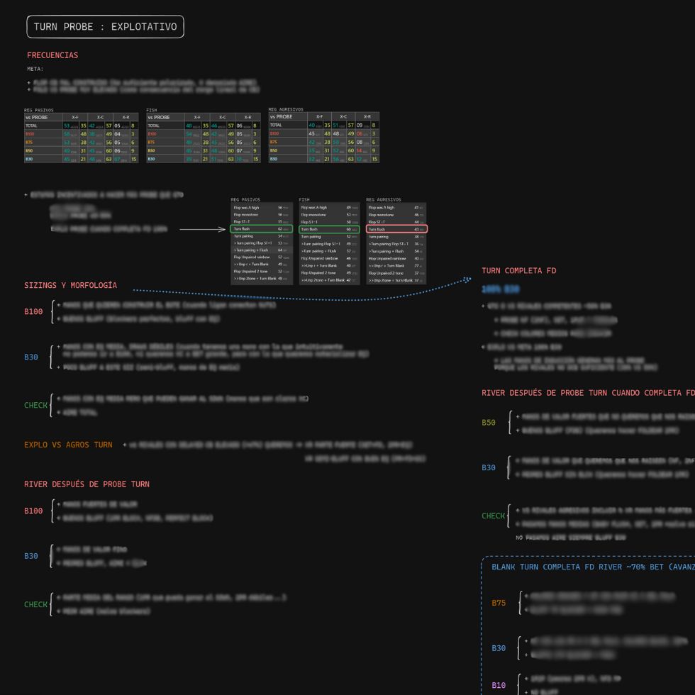 🔥 Hoy 18:00 CET → MEGA CLASE en PLO PRO

Tema: TURN PROBE EXPLOTATIVO
Una de las líneas más frecuentes… y más mal jugadas por casi todos

Cómo construir rangos sólidos y explotar al rival sin regalar equity.

En directo con <a href="/JoseKlauss/">Klauss</a> en <a href="/mentopoker/">Mentopoker Escuela de Poker 🔴</a> → mentopoker.com