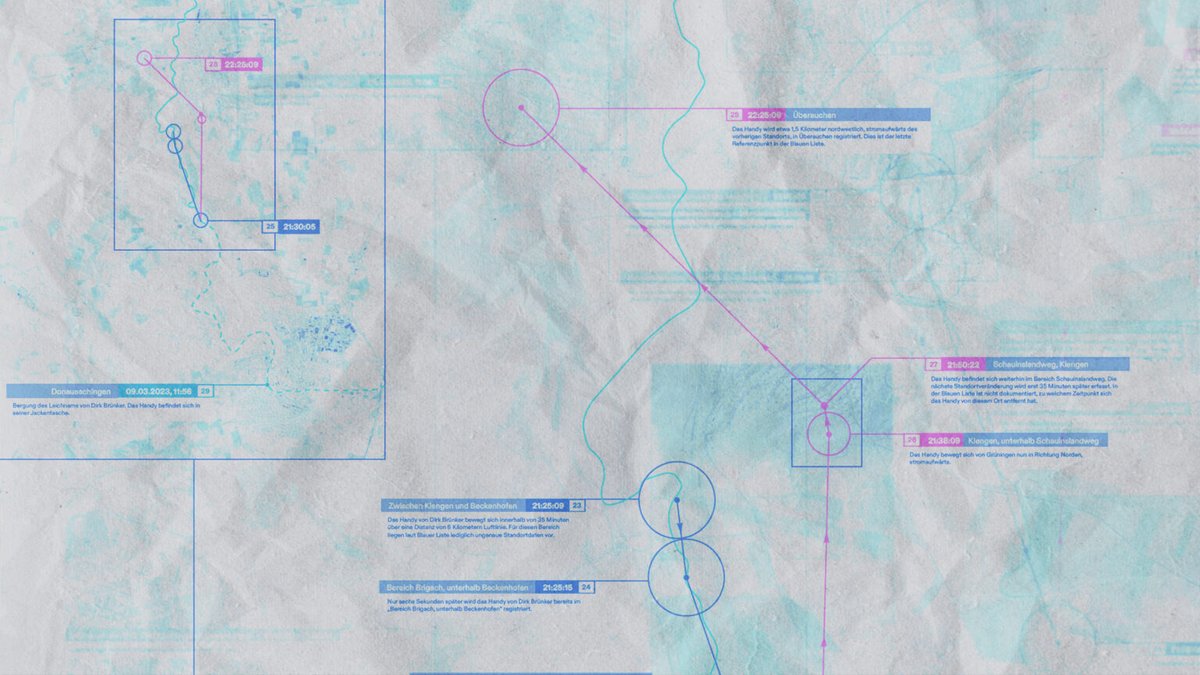 Recherche - Zentrum (@re_searchcenter) on Twitter photo Fall Dirk Brünker: In Kooperation mit <a href="/ForensicArchi/">Forensic Architecture</a> /<a href="/counterinv/">Forensis</a> haben wir die Handydaten kartografisch ausgewertet - Unfallthese der Polizei ist unhaltbar!
Familie fordert neue Ermittlungen und startet Petition.
Lest unseren Artikel mit allen Links:
recherche-zentrum.org/handydaten-ent… Fall Dirk Brünker: In Kooperation mit <a href="/ForensicArchi/">Forensic Architecture</a> /<a href="/counterinv/">Forensis</a> haben wir die Handydaten kartografisch ausgewertet - Unfallthese der Polizei ist unhaltbar!
Familie fordert neue Ermittlungen und startet Petition.
Lest unseren Artikel mit allen Links:
recherche-zentrum.org/handydaten-ent…