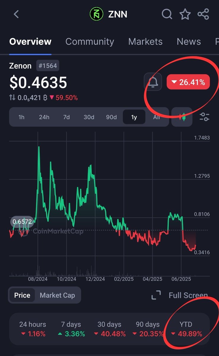 Ghostbanned Ӿ 🇬🇧🤝🇺🇦 tweet media