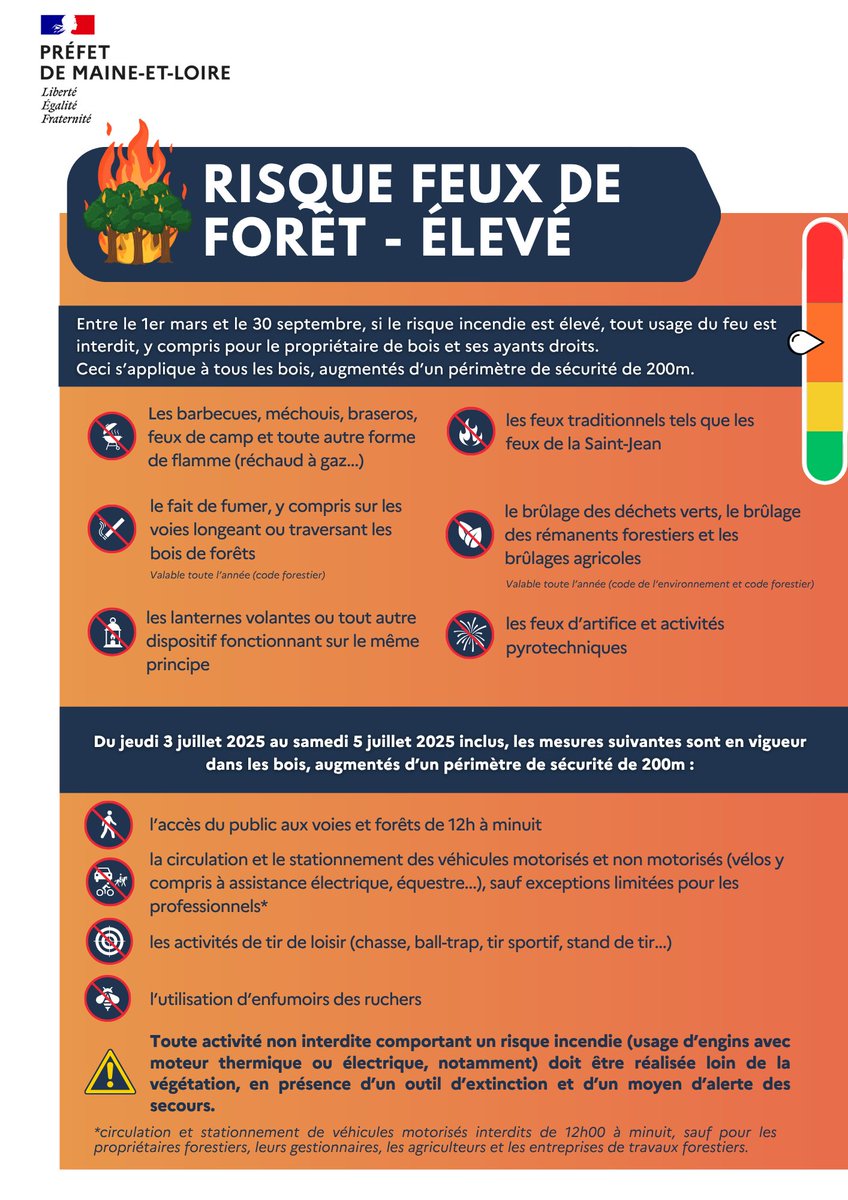 Prefet49's tweet image. 🌲🟠🔥Risque feux de forêt - ÉLEVÉ | Maintien des mesures en vigueur jusqu'au samedi 5 juillet 2025 inclus.
Retrouvez le communiqué de presse ci-dessous avec l'ensemble des restrictions qui s’applique au département de Maine-et-Loire
#maineetloire #feuxdeforet #incendie