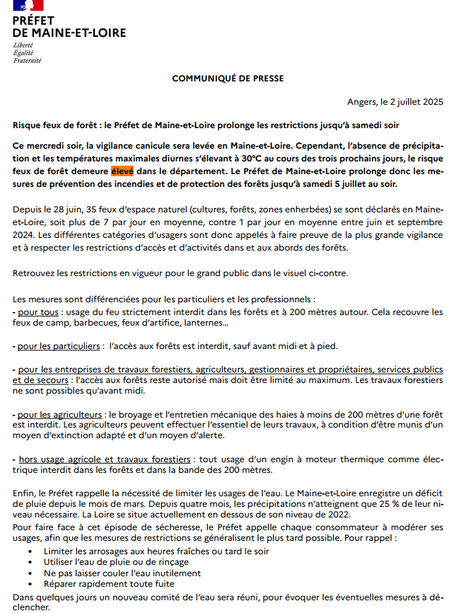 Prefet49's tweet image. 🌲🟠🔥Risque feux de forêt - ÉLEVÉ | Maintien des mesures en vigueur jusqu'au samedi 5 juillet 2025 inclus.
Retrouvez le communiqué de presse ci-dessous avec l'ensemble des restrictions qui s’applique au département de Maine-et-Loire
#maineetloire #feuxdeforet #incendie