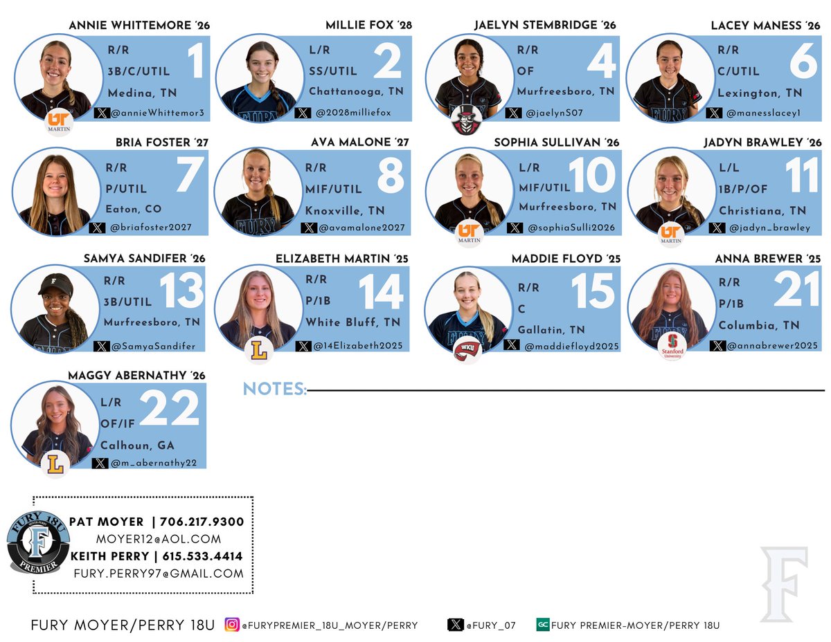 GAME DAY -  🗓️ 07/03 - IDT

GAME 1️⃣
🆚 IN Magic Gold
⏰ 8:00 AM MT
📍 Gerald Stazio Park - F3

GAME 2️⃣
🆚 OR NW Bullets
⏰ 11:30 AM MT
📍 Gerald Stazio Park - F4

Follow Games:🖥️ GC Fury Premier 2025 Moyer/Perry 18U