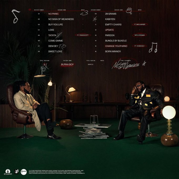 What do you think about <a href="/burnaboy/">Burna Boy</a> soon to be released album #NOSIGNOFWEAKNESS 
Check out the track list.
The album is set for release July 11