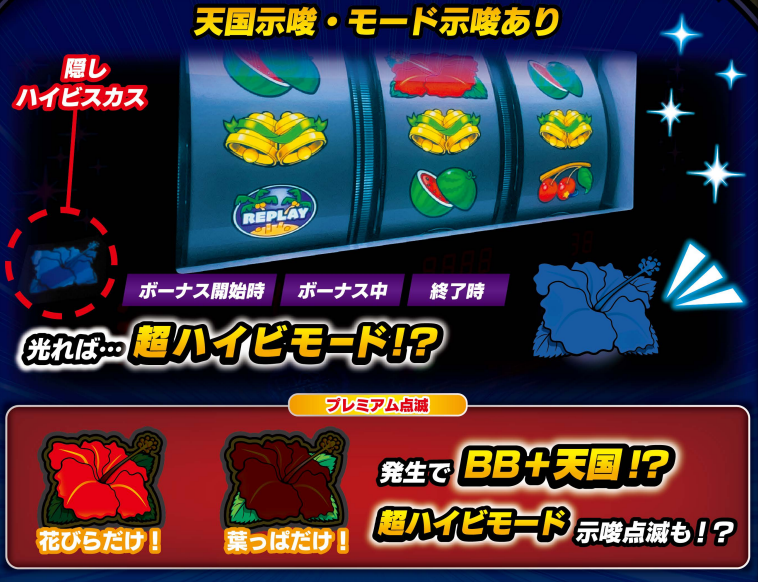 🌺7月7日稼働開始🌺

「ハイビリターン-30」まもなく稼働!

繰り返しで恐縮ですが…光れば純増約9枚‼
こちらぜひ体感して頂きたいです😍

30Φメダルが凄い勢いで下皿に貯まる楽しみは本機でしか味わえません！

ボーナスもBB約300枚/RB約100枚としっかり獲得して頂けます✨

よろしくお願い致します🙇