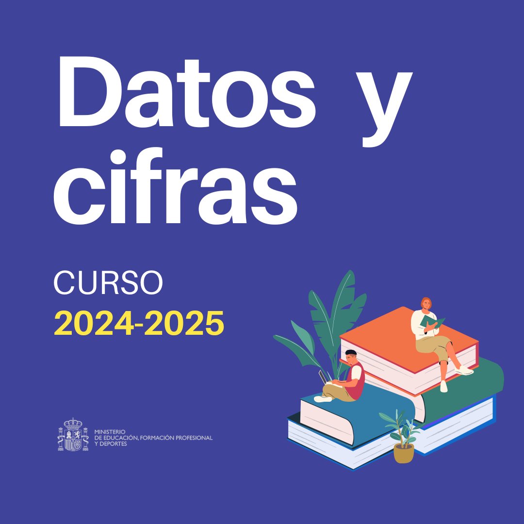 ❓¿Cuánto dinero se invierte por alumno?
❓¿Cuántos alumnos se han matriculado?  
❓¿En qué familia profesional se matriculan más alumnos en la #FP?

Tienes todas las respuestas y muchas más en la publicación anual con los datos y cifras de este curso👇
educacionfpydeportes.gob.es/servicios-al-c…