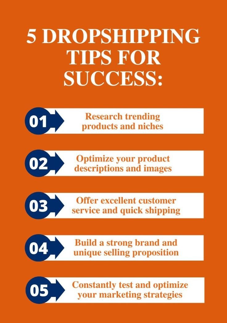 ZwebEcomAgency's tweet image. tips will guide you through choosing the right products, finding reliable suppliers, optimizing your marketing strategy, and delivering great customer service. these strategies will help you grow your dropshipping business and increase your profits. #Dropshipping  #shopify