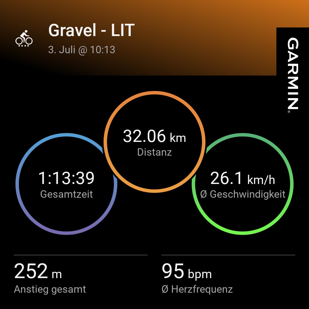 #garmin #beatyesterday