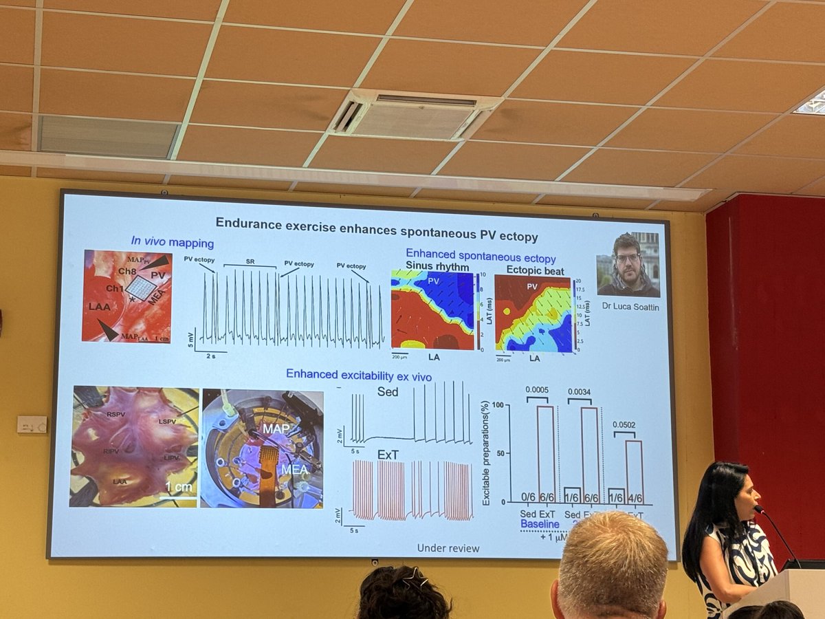 MappingLab_EP's tweet image. Thanks to the organisers Prof Petro Ameri and @LSoattin for inviting us to the beautiful city Genova. Keep the good work up, mappers. ❤️