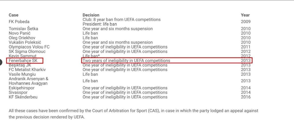 Uefa'dan tescilli şikeci takımları hatırlatmak gerek.