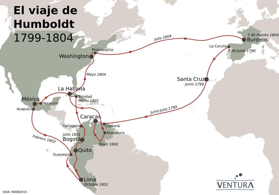 hispanicau's tweet photo. Humboldt, el sabio protestante, que criticó en varias ocasiones al Imperio, al conocerlo cambió de parecer y escribió: 

No veo pueblos más felices que los gobernados por el Imperio Español. Los indios están protegidos por las leyes españolas que son en general sabias y humanas https://t.co/8VSBKF16DD
