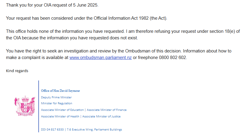 Have received an answer to my OIA request:
1. What is the basis for your claim of 99% of submissions in January were generated by bots?
2. Did your office receive an official report verifying this claim?
As suspected, they refused my request for the information aka he made it up!