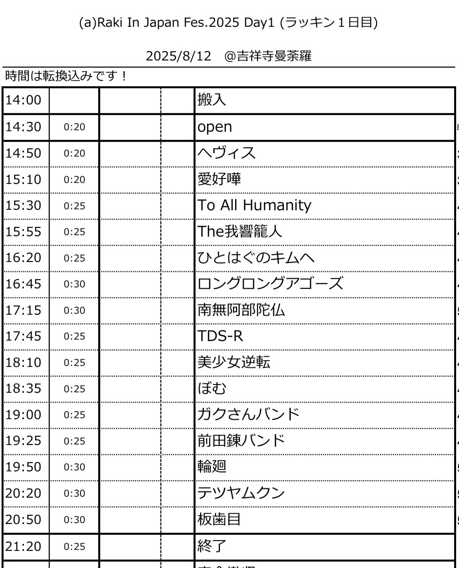akb_38's tweet photo. 【いよいよ！】
わたくしのお誕生日フェス
(a)Raki in Japan Fes 2025(ラッキン2025)
の出演バンドさんが確定いたしました！！

今年もなんと2日間で33バンド！！
予約などなどはいりませんのでぜひ遊びに来てくださいね！！

今年も最高のパーティーにいたしましょう！！！ https://t.co/K580WMo73f