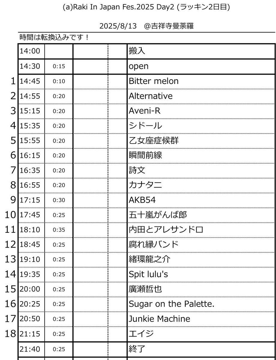 akb_38's tweet photo. 【いよいよ！】
わたくしのお誕生日フェス
(a)Raki in Japan Fes 2025(ラッキン2025)
の出演バンドさんが確定いたしました！！

今年もなんと2日間で33バンド！！
予約などなどはいりませんのでぜひ遊びに来てくださいね！！

今年も最高のパーティーにいたしましょう！！！ https://t.co/K580WMo73f
