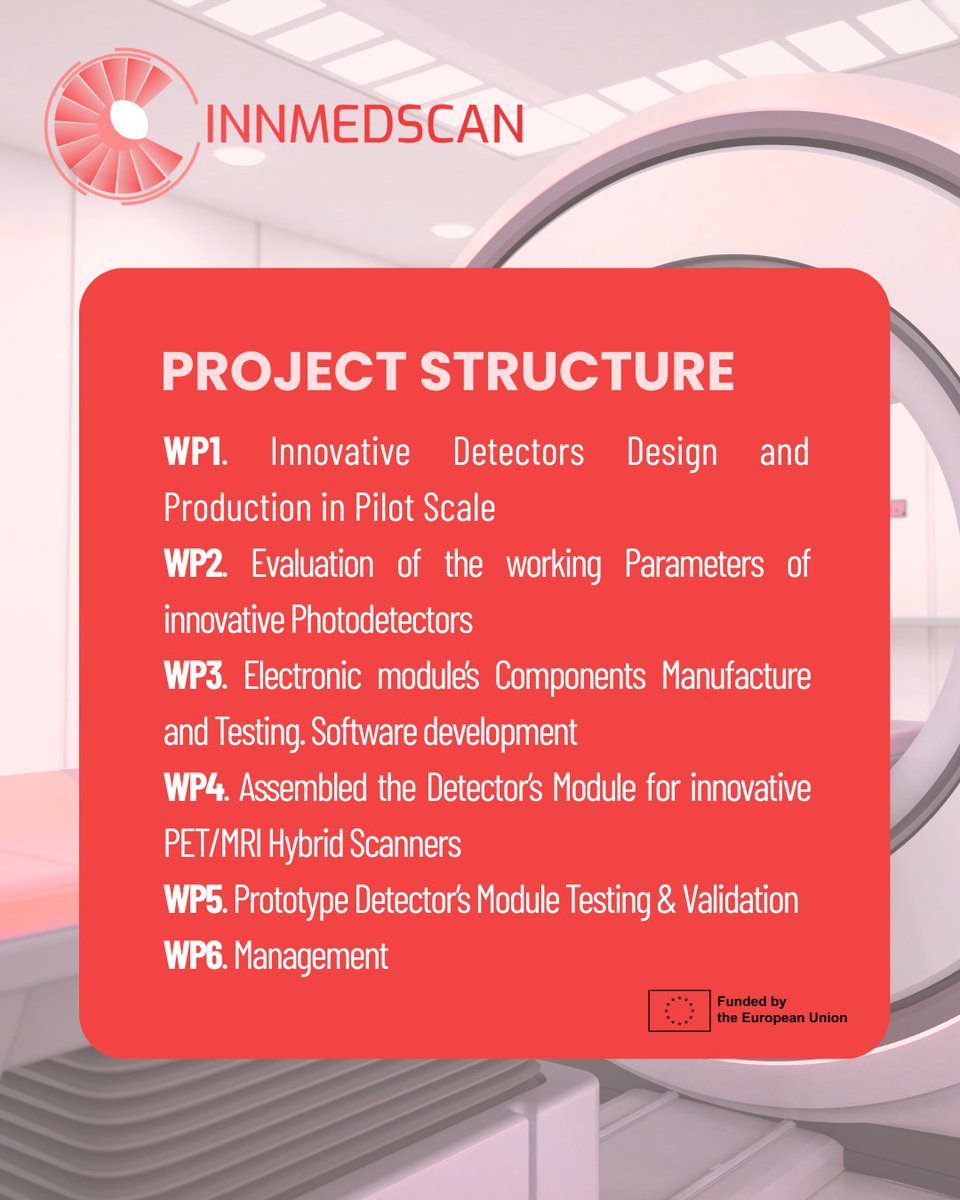 INNMEDSCAN's tweet photo. We present you our project structure! #INNMEDSCAN https://t.co/cZs9comCNC