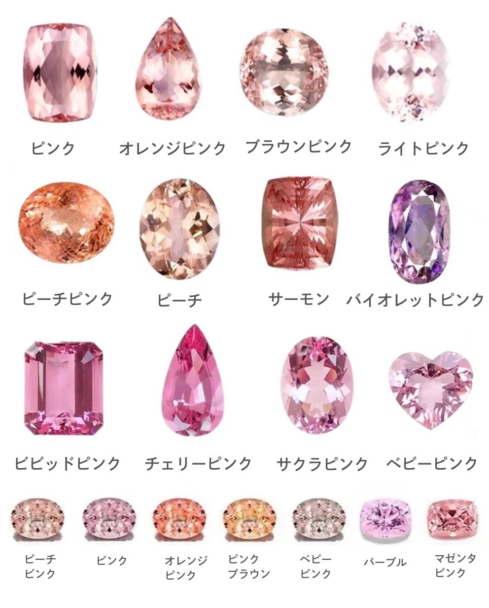 suigemstone's tweet image. ふんわり優しいピンクが夢かわなモルガナイトは肌なじみ良いのに凛とした存在感を放つ石。純ピンクからオレンジ系のピーチカラー鮮やかチェリーピンクや純濃ピンクのサクラまで。自分好みのピンクをこんなに探究できる石はないと思う🦄🌈✧︎*。