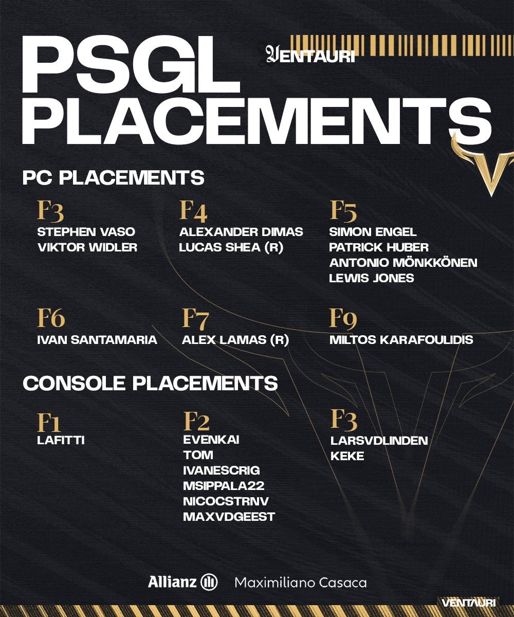 NLR Esports (@nlr_esports) on Twitter photo Today marks the start of PSGL 🔵
Here are our placements for the upcoming season 👀
🎨 | <a href="/PoelsDesign/">Daan Poels</a>
#VentauriVNT 💛 Today marks the start of PSGL 🔵
Here are our placements for the upcoming season 👀
🎨 | <a href="/PoelsDesign/">Daan Poels</a>
#VentauriVNT 💛