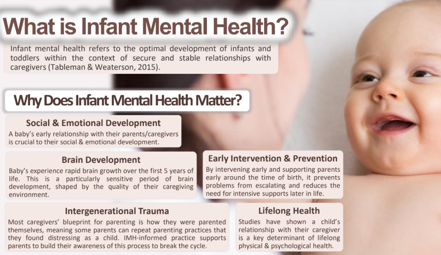 WestBeWell1's tweet image. NEWNESS! One of the latest additions to the West Be Well website is an Infant Mental Health Resources page with lots of helpful information on infant mental health as well as how new parents can mind their own wellbeing.
You can visit the page here: westbewell.ie/service-resour…