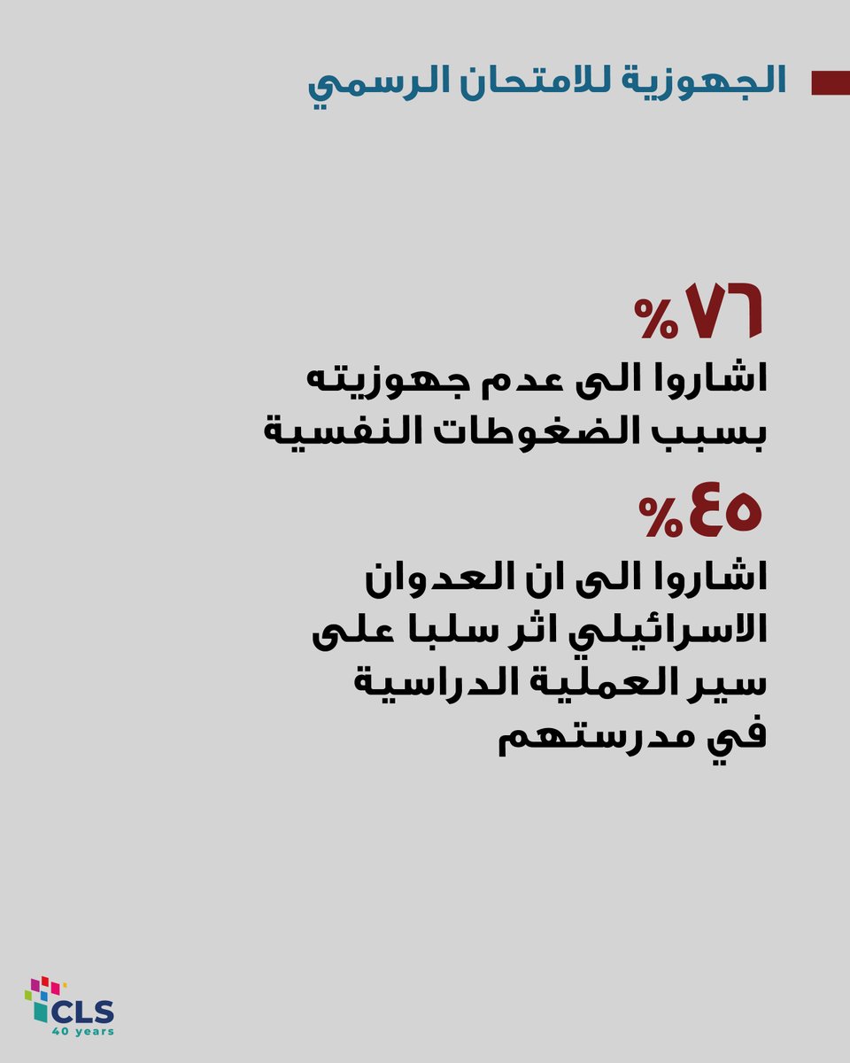 من المسؤول عن استمرار ضعف جهوزية الطلاب للامتحانات للعام الثالث على التوالي؟
دعونا نفتح النقاش حول أزمات التعليم في لبنان.

lebanesestudies.com/publications/%…