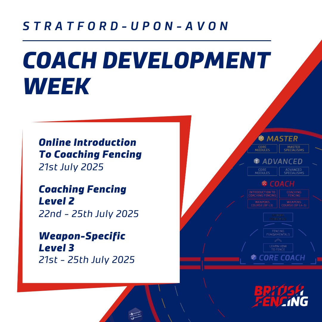 💪 Enhance your skills and coaching network at our upcoming Coach Development Week (21st-25th July, Stratford-upon-Avon)!

🗓️ ITCF: 21st July
🗓️ CFL2: 22nd – 25th July
🗓️ WS3: 21st – 25th July

🔗 Book your place: britishfencing.com/upcoming-cours…