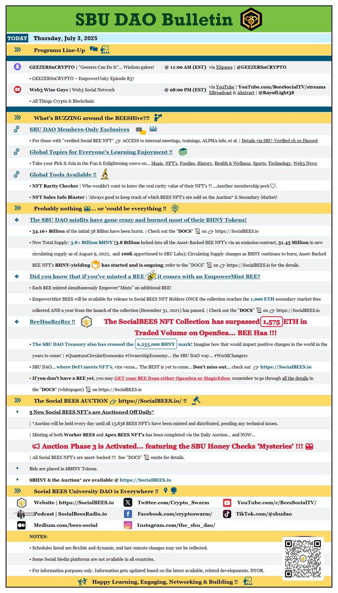 ⚡️ My Crypto Adventures (🐝,👹) (@mycryptoadvent8) on Twitter photo GM🌄 👇
𝗦𝗼𝗰𝗶𝗮𝗹 𝗕𝗘𝗘𝗦 𝗨𝗻𝗶𝘃𝗲𝗿𝘀𝗶𝘁𝘆 𝗗𝗔𝗢
Daily Bulletin
What's happening this 𝗧𝗛𝗨, 𝟬𝟯 𝗝𝘂𝗹 𝟮𝟬𝟮𝟱 ⤵️
SocialBEES.io 🐝
<a href="/Crypto_Swarm/">Social BEES (🐝,🐝)</a>
SBUDAO: Crypto Education, Owner Economy, Asset-Backed NFTs, Web3 Community, $BHNY GM🌄 👇
𝗦𝗼𝗰𝗶𝗮𝗹 𝗕𝗘𝗘𝗦 𝗨𝗻𝗶𝘃𝗲𝗿𝘀𝗶𝘁𝘆 𝗗𝗔𝗢
Daily Bulletin
What's happening this 𝗧𝗛𝗨, 𝟬𝟯 𝗝𝘂𝗹 𝟮𝟬𝟮𝟱 ⤵️
SocialBEES.io 🐝
<a href="/Crypto_Swarm/">Social BEES (🐝,🐝)</a>
SBUDAO: Crypto Education, Owner Economy, Asset-Backed NFTs, Web3 Community, $BHNY
