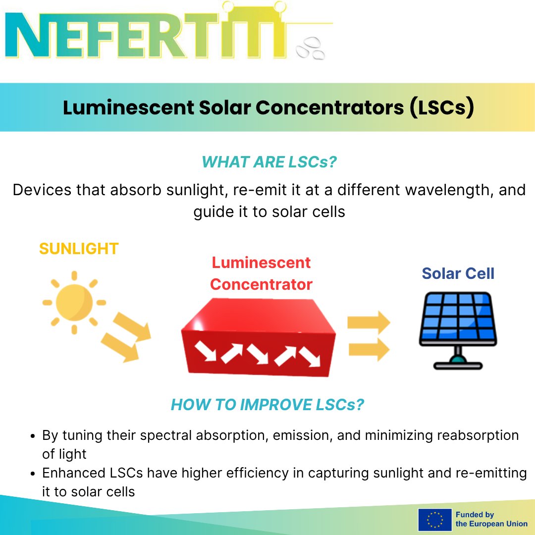 NefertitiEU (@nefertitieu) on Twitter photo ๐Trapping light, maximizing output.
๐กDiscover the role of ๐๐ฎ๐ฆ๐ข๐ง๐๐ฌ๐๐๐ง๐ญ ๐๐จ๐ฅ๐๐ซ ๐๐จ๐ง๐๐๐ง๐ญ๐ซ๐๐ญ๐จ๐ซ๐ฌ in improving light capture in photocatalysis.
Full explainer on YouTube.
youtube.com/watch?v=bikKEbโฆ
#NEFERTITI #eufunded #h2020 #photocatalysis #MOOC #LSCs ๐Trapping light, maximizing output.
๐กDiscover the role of ๐๐ฎ๐ฆ๐ข๐ง๐๐ฌ๐๐๐ง๐ญ ๐๐จ๐ฅ๐๐ซ ๐๐จ๐ง๐๐๐ง๐ญ๐ซ๐๐ญ๐จ๐ซ๐ฌ in improving light capture in photocatalysis.
Full explainer on YouTube.
youtube.com/watch?v=bikKEbโฆ
#NEFERTITI #eufunded #h2020 #photocatalysis #MOOC #LSCs