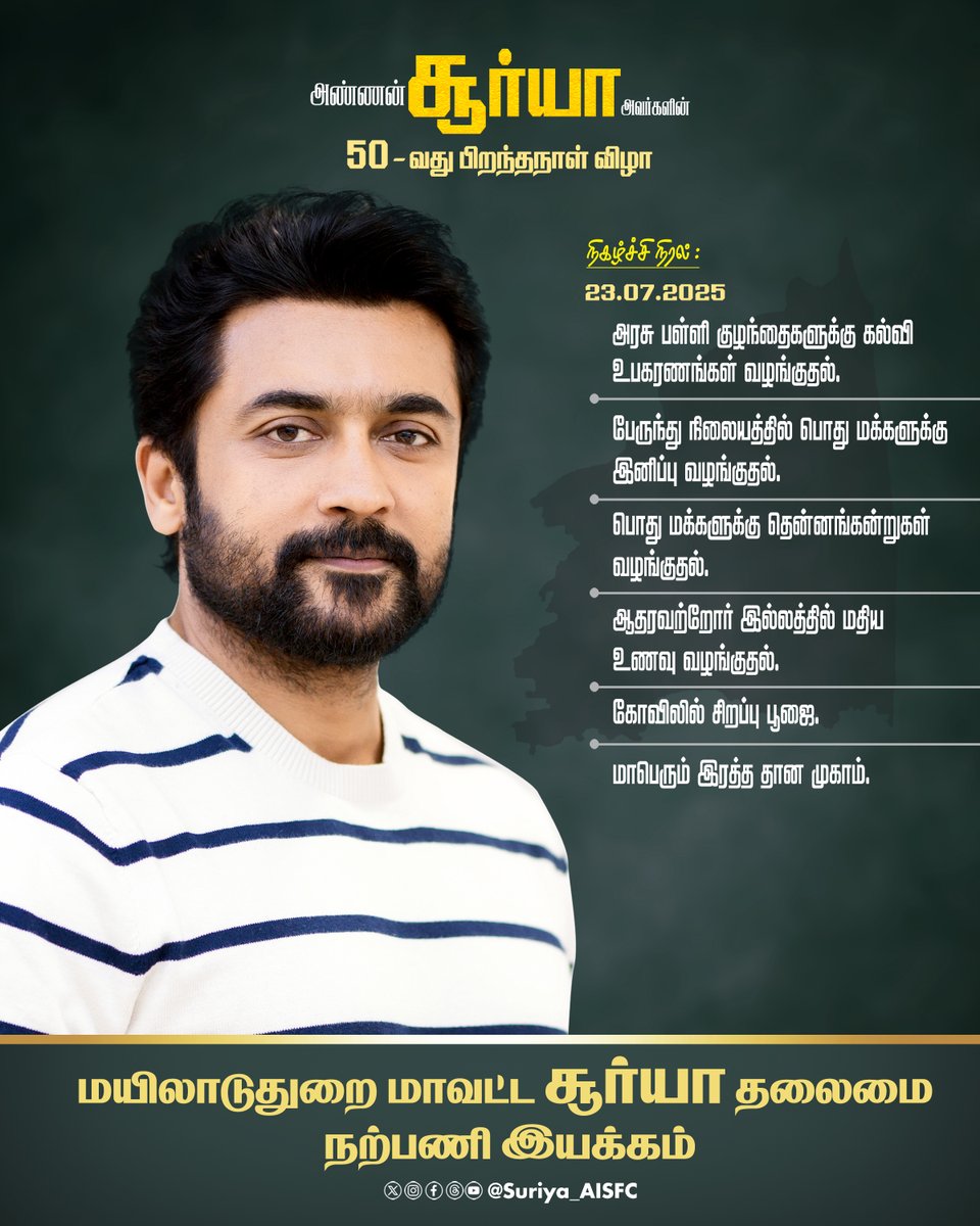 All India Suriya Fans Club (@suriya_aisfc) on Twitter photo We proudly kickstart the 50th Birthday celebrations of our Chief <a href="/Suriya_offl/">Suriya Sivakumar</a> with purpose and pride! ❤️
Presenting the welfare activities by our Mayiladuthurai District Suriya Fans Club!
This is just the beginning, the initial set of welfare works from Mayiladuthurai and We proudly kickstart the 50th Birthday celebrations of our Chief <a href="/Suriya_offl/">Suriya Sivakumar</a> with purpose and pride! ❤️
Presenting the welfare activities by our Mayiladuthurai District Suriya Fans Club!
This is just the beginning, the initial set of welfare works from Mayiladuthurai and