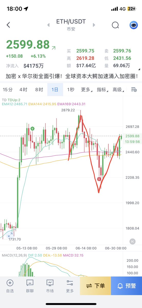 baixu1018's tweet photo. 波 https://t.co/ICFFb9nZfa