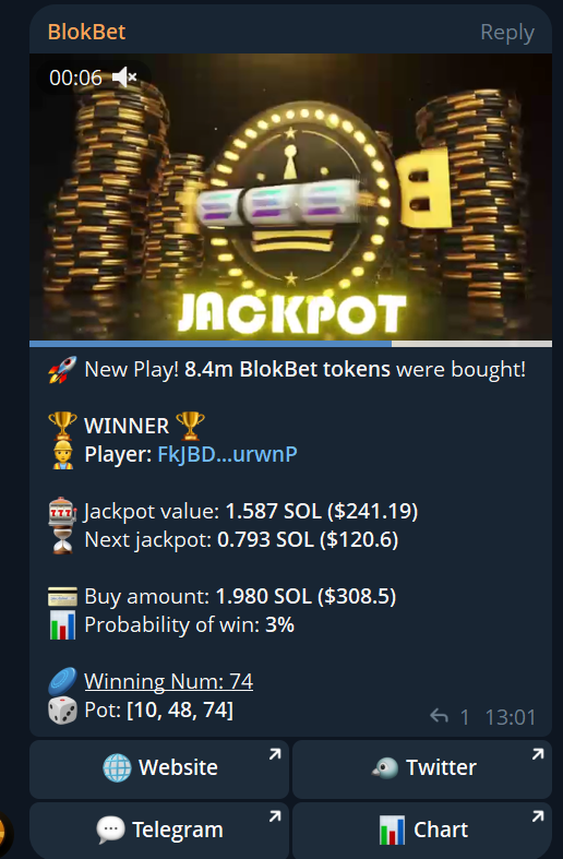 2 more winners meanwhile! 3.2 sol and 1.6 sol! Congratulations to the winners 🏆

$BB