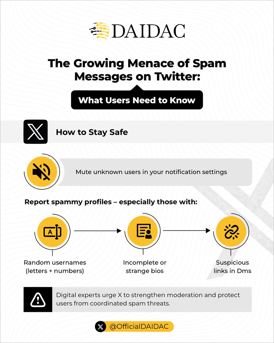 OfficialDAIDAC's tweet image. Fake jobs, crypto scams, and harmful bots – spam messages on X (Twitter) are becoming harder to ignore. With over 600 million users, experts warn it's time to fight back.
Follow the link to learn how to spot and stop them: bit.ly/4klWsUX
#StaySafeOnline