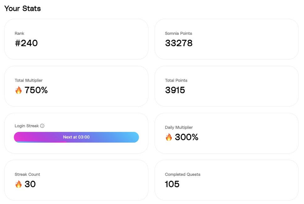 🚨Somnia Mainnet Yakında!

💭Herkese selamlar dostlar, #Somnia'da gizemli hareketlenmeler var. Ceo Paul son zamanlarda göndermeler yapıyor ve yakında sürprizlerin geldiğini belirtiyor. Onun dışında Temmuz ayını işaret eden birden çok gönderileri mevcuttu. #Airdrop ve TGE #Mainnet