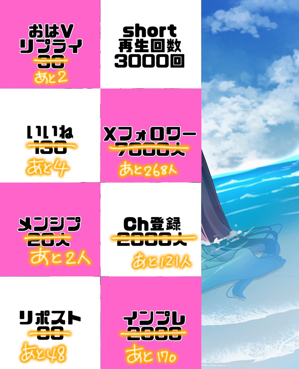 数量は多い  有栖川澪🐰🎀🖤 on X:  パーツ