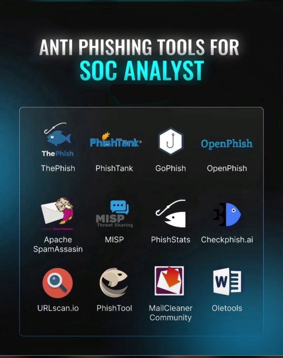 I_am_JamesScott's tweet photo. Just dropped a solid list of anti-phishing tools every SOC Analyst should have in their arsenal.
Stay alert, stay sharp. π‘οΈπ»
#CyberSecurity #SOCAnalyst #PhishingProtection #ThreatDetection #BlueTeamTools #InfoSec #CyberDefense #AntiPhishing #SecurityOps #SOCtools #CyberThreats https://t.co/QjbXqvJEw7