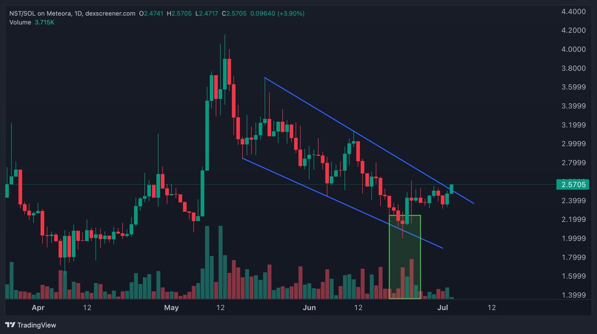Berk Tavşan tweet media