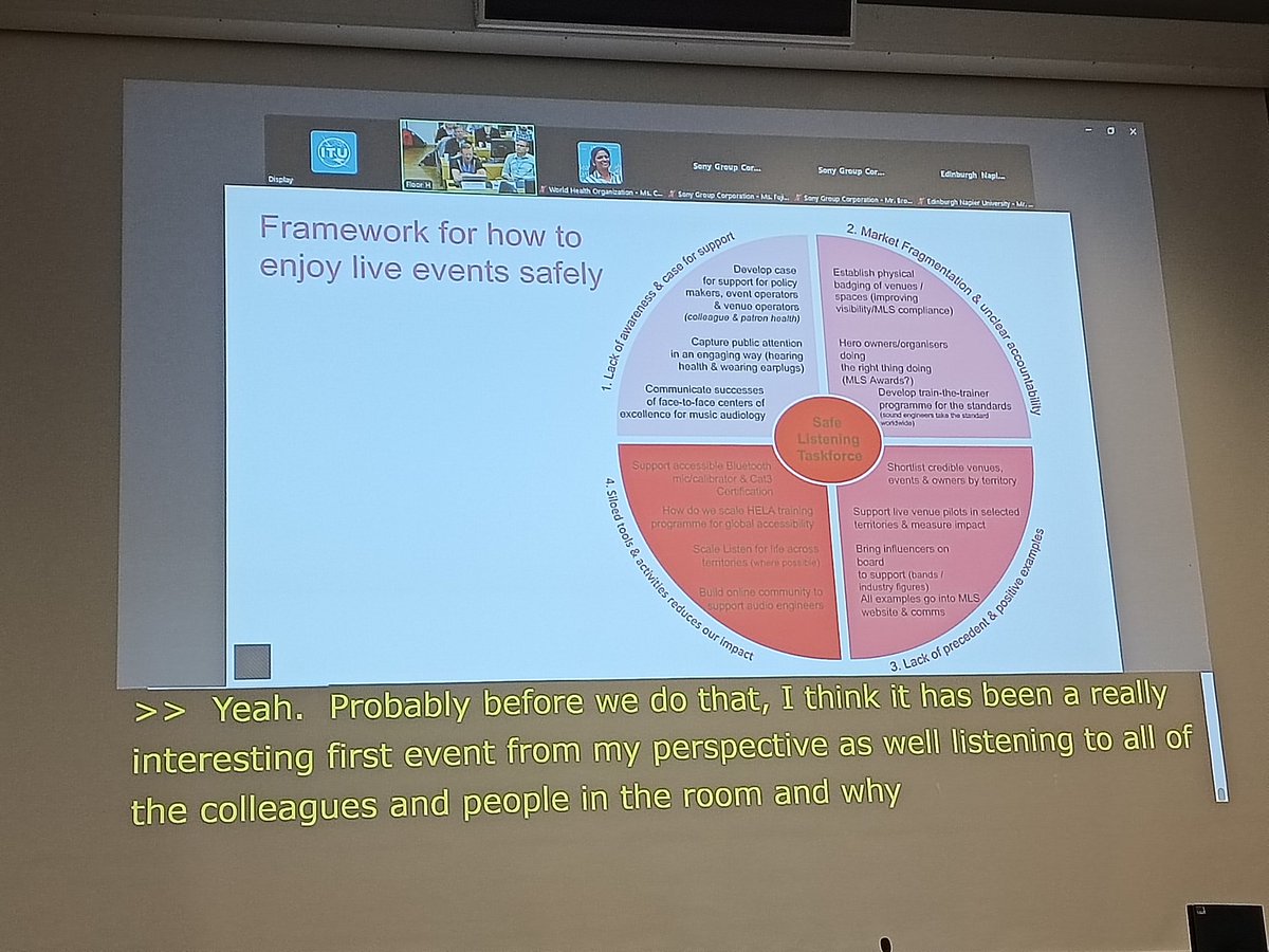 Teresa Amat (@amat_teresa) on Twitter photo ¿Estamos de acuerdo en que podemos disfrutar de eventos musicales sin dañar la #audición?
👇
Salas acústicamente preparadas,
Altavoces📢 controlados en distancia y #dB, Tapones en los👂
Descansos cada cierto⏳Cuidado auditivo de los ingenieros y técnicos de sonido 🎧
#WHF de <a href="/WHO/">World Health Organization (WHO)</a> ¿Estamos de acuerdo en que podemos disfrutar de eventos musicales sin dañar la #audición?
👇
Salas acústicamente preparadas,
Altavoces📢 controlados en distancia y #dB, Tapones en los👂
Descansos cada cierto⏳Cuidado auditivo de los ingenieros y técnicos de sonido 🎧
#WHF de <a href="/WHO/">World Health Organization (WHO)</a>
